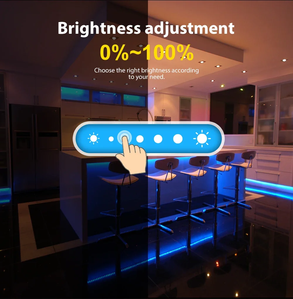 Gledopto Zigbee 3.0 Smart Home DC12-54V Pro RGBCCT/RGBW وحدة تحكم شريط LED متوافقة مع APP/Alexa Voice/RF للتحكم عن بعد #5