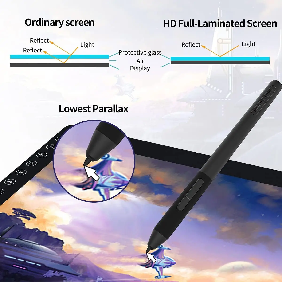 GAOMON-Tableta gráfica de dibujo PD2200 de 21,5 pulgadas, tablet con lápiz capacitivo para pantalla de monitor, soporte de inclinación, sin pilas,