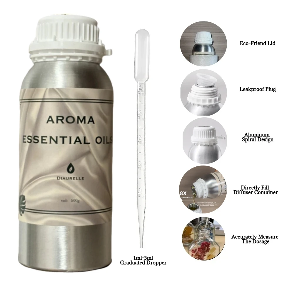 Thumbnail 2 - #60 Low Cost Home Fragrances That Work