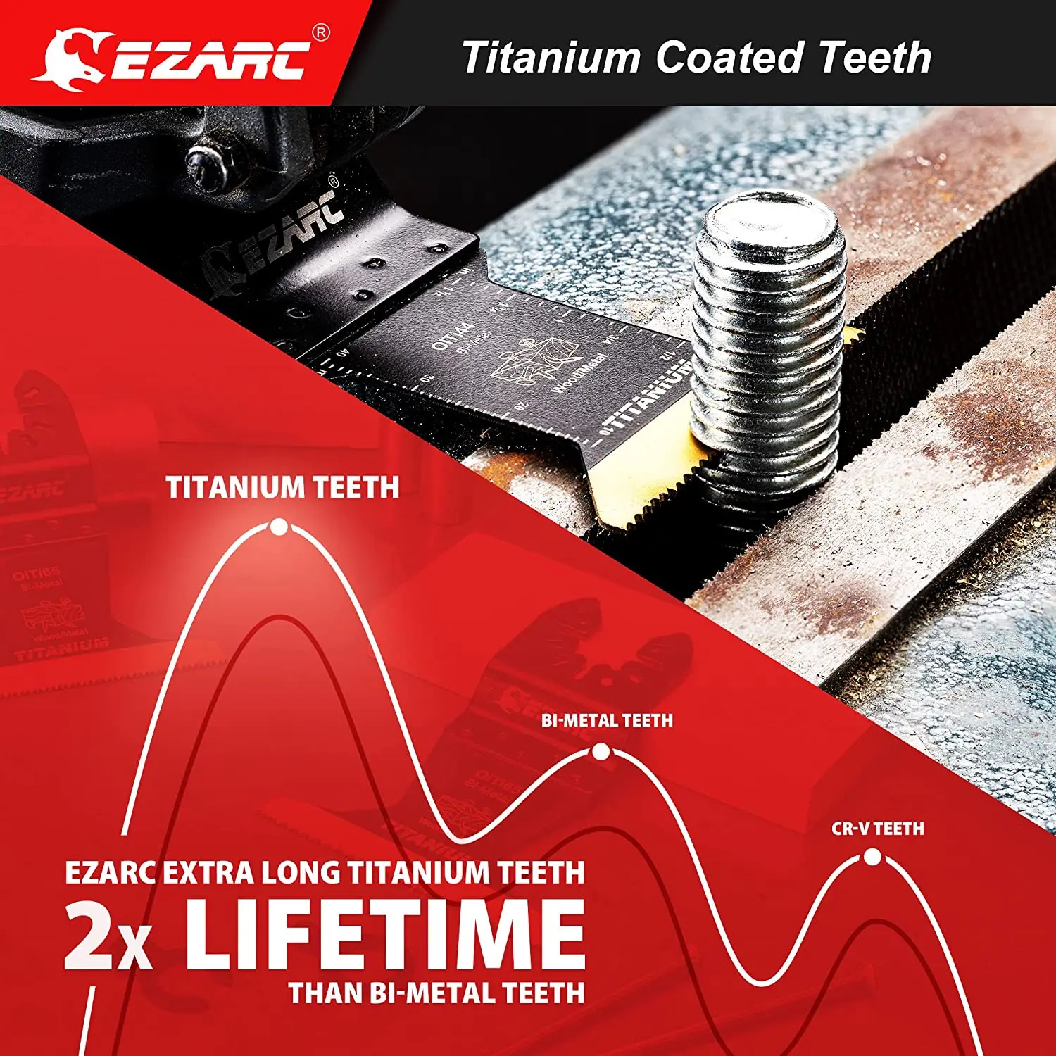 Ezarc 4 Stuks Titanium Oscillerende Zaagbladen Kit, Plunge Snijden Multitool Messen Voor Metaal Hout Nagels Schroeven, flush Cut Universele