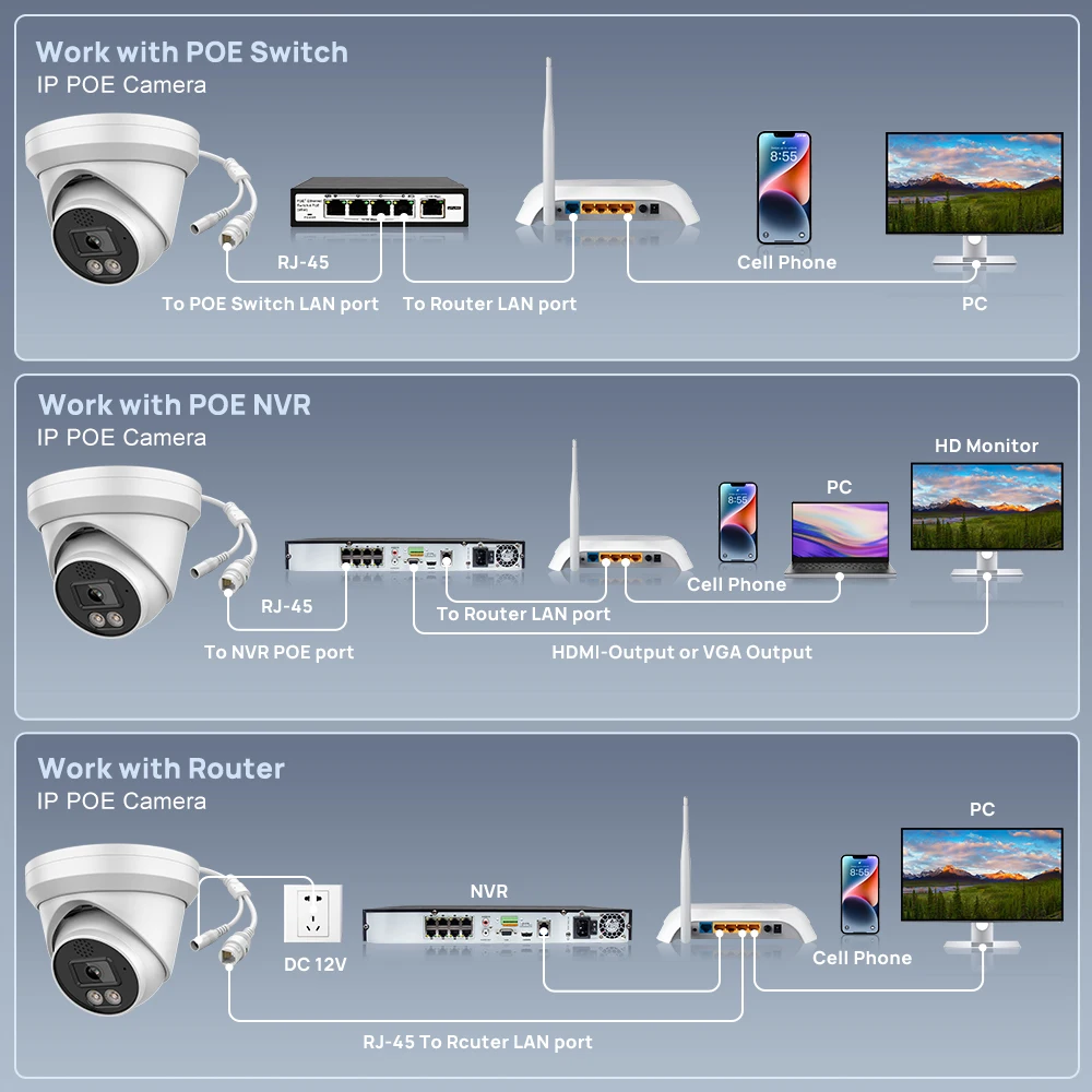 كاميرا Vikylin US/AU Warehouse Hik متوافقة مع كاميرا IP بالألوان الكاملة بدقة 6/8 ميجابكسل صوت ثنائي الاتجاه MD2.0 onvif كاميرا مراقبة فيديو خارجية CCTV #4