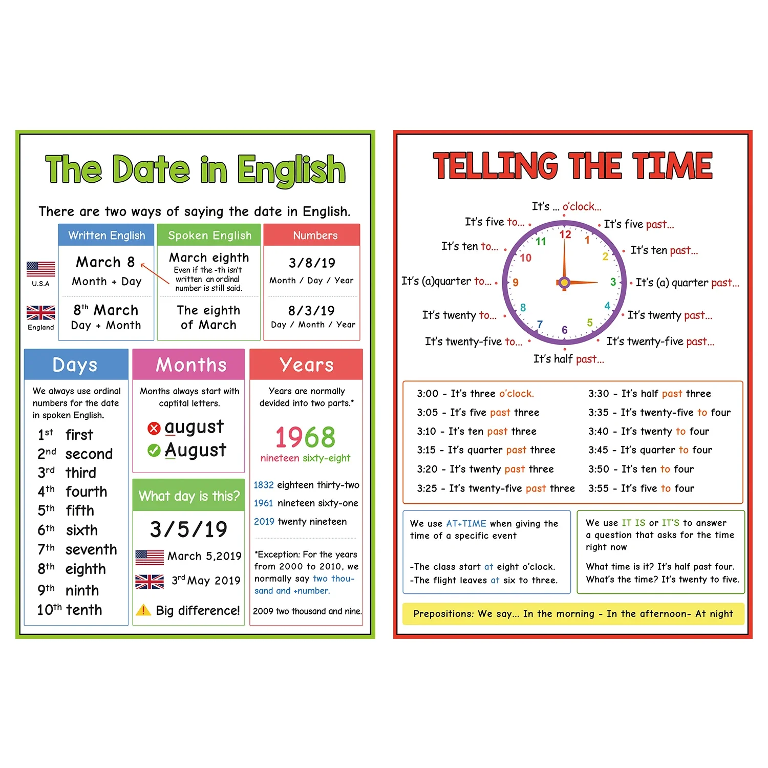 2 Pcs The Date in English & Telling The Time Kids Learning English Early Educational School Classroom Decor Posters teaching aid