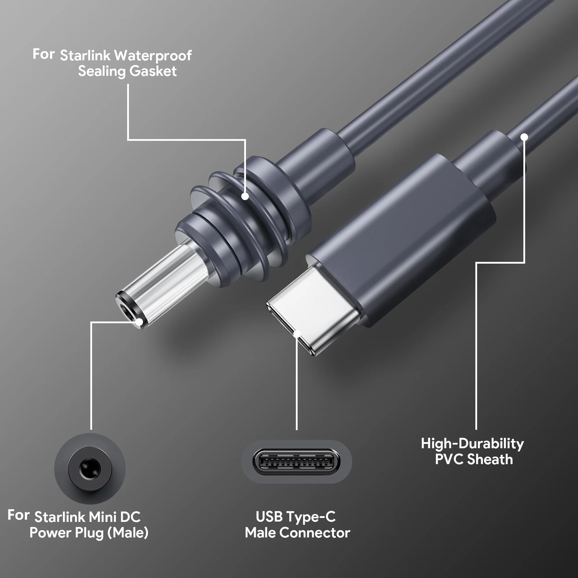 For StarLink 2M USB C to DC Power Cable for Starlink Mini USB Type-C Input to Waterproof Power Cable fit Starlink Gen3 Mini