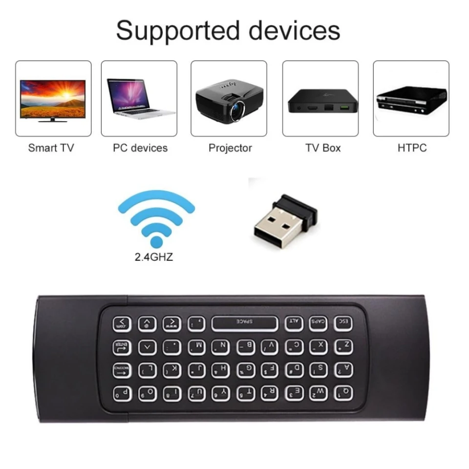 USB Air Mouse Wireless Keyboard 2.4G Voice Remote Control IR Learning Fly Mouse Remote with Backlit for Smart TV Android TV Box