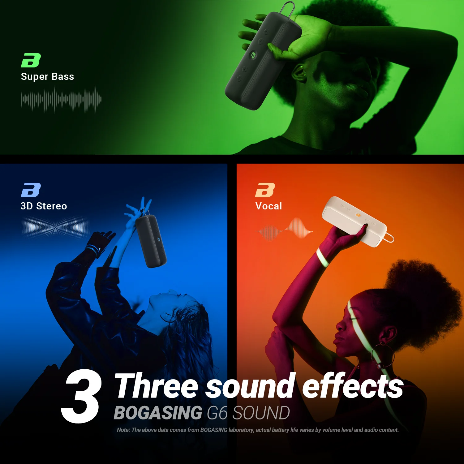 Altavoz Bluetooth Portátil BOG - Anker Speaker Soundcore Boom 2 reseña y precio
