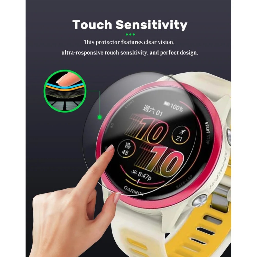 PMMA 및 소프트 TPU 필름 화면 보호기 GARMIN Forerunner 970 570 42mm 47mm 강화 유리 긁힘 방지 보호