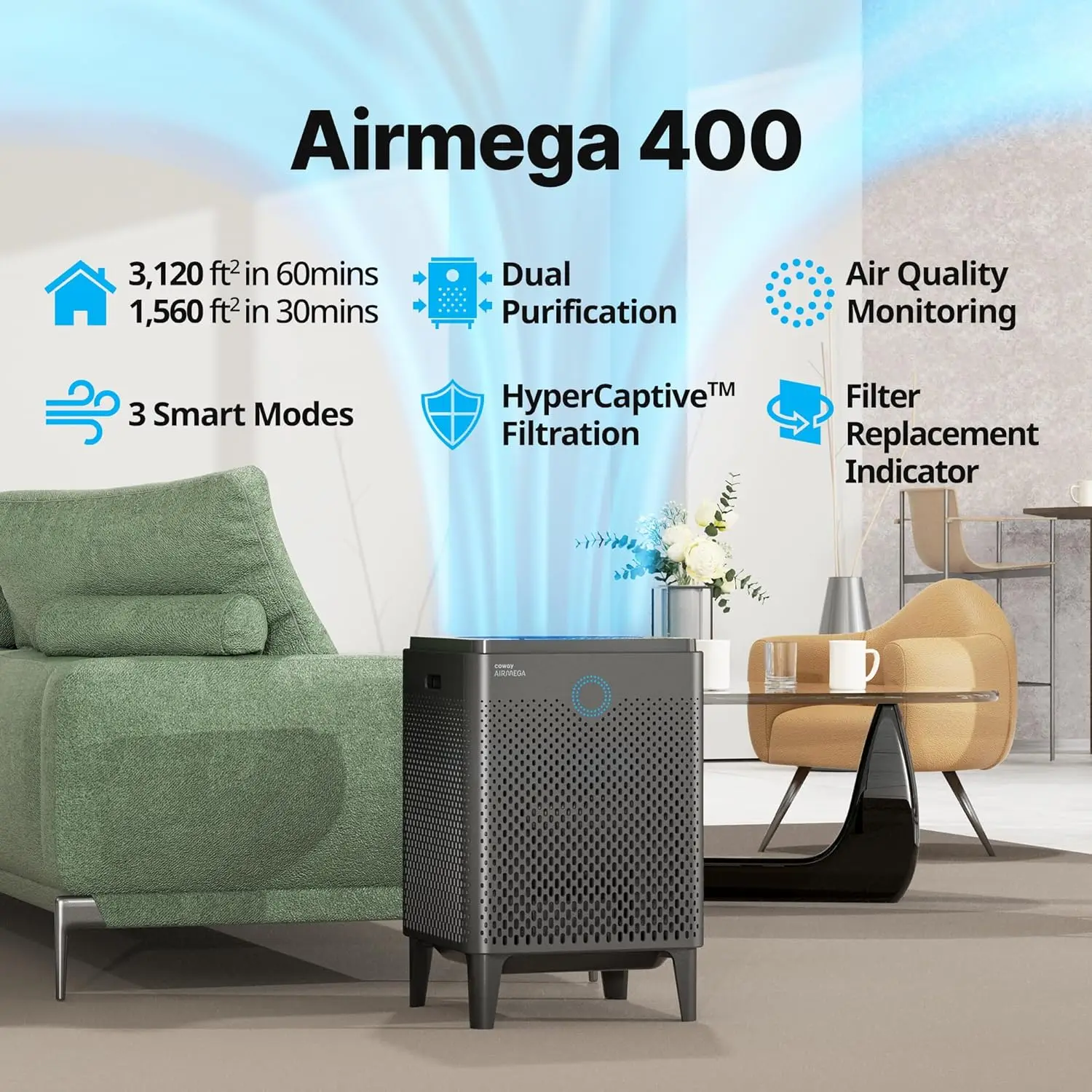 Airmega 400(G) Smart True HEPA r avec technologie intelligente, couvre 1,560 de reproduction, 2,4