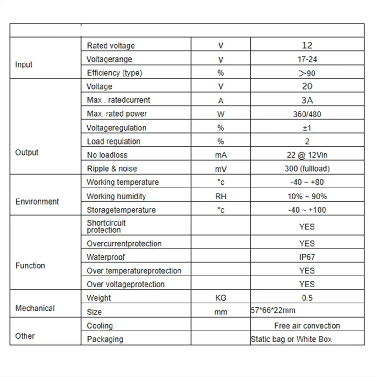 Convertidor de voltaje impermeable IP67 de 60W para MINI, 12V de aumento 20V 3A para MINI