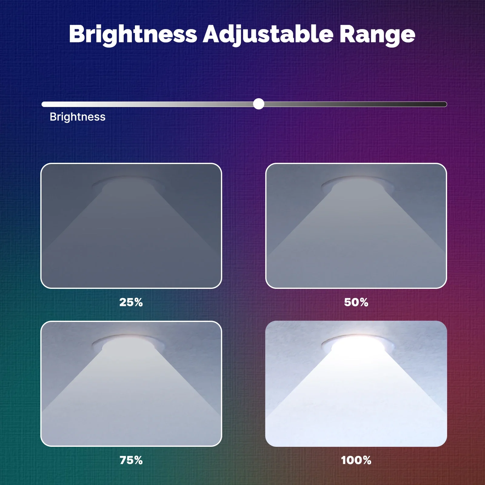 MOES WiFi Smart LED Downlight Zigbee Dimming Round Spot Light 9/12W RGB Color Changing Warm Cool Light Alexa Google Home Voice