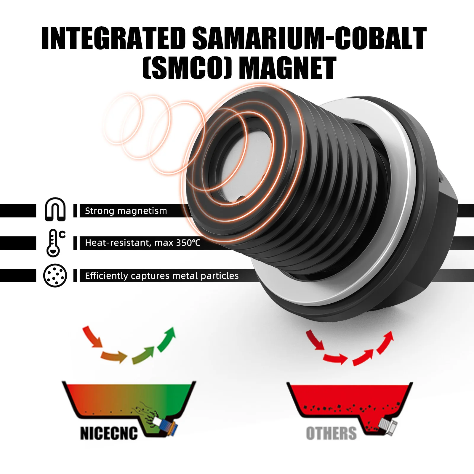 For Suzuki DR650S DR650SE DR650S/SE 1996-2024 Magnetic Oil Drain Plug Bolt DR 650 S DR 650 SE DR650 S DR650 SE DR 650S DR 650SE