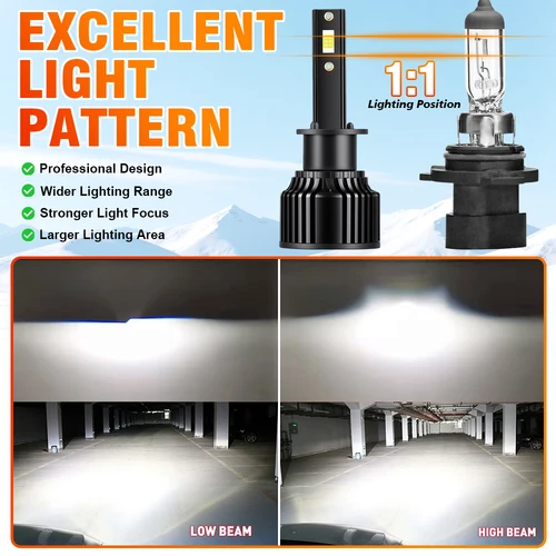 Imagen 2 del producto Faro LED H1 Canbus 200W 65000LM bombillas para coche con ventilador Turbo lámpara 6500k blanco Auto Led faro Plug & Play 12V