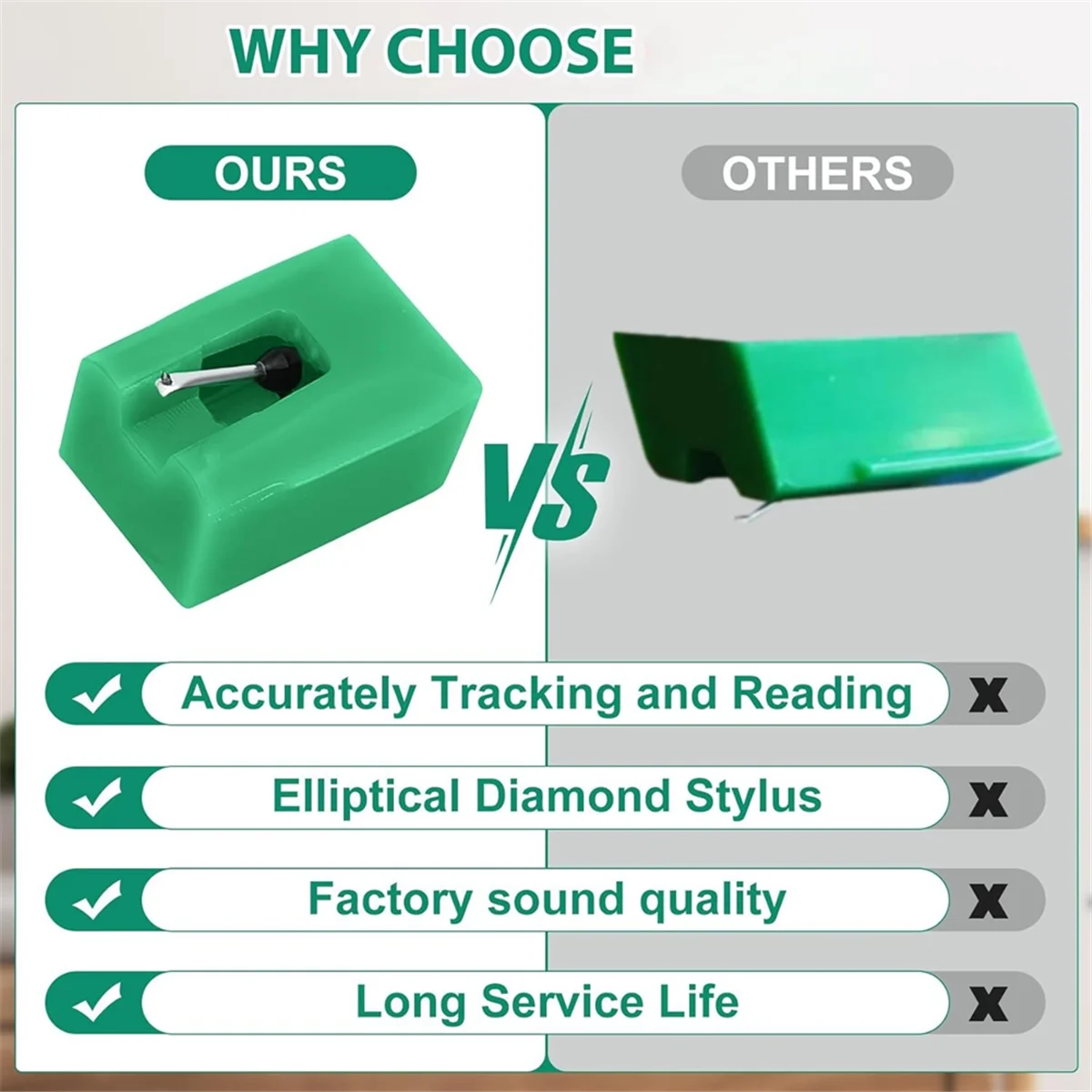 Сменный стилус BISM ATN95E для AT95E для проигрывателей проигрывателей Technica AT-LP120-USB AT93, AT3400, AT3450, картриджи