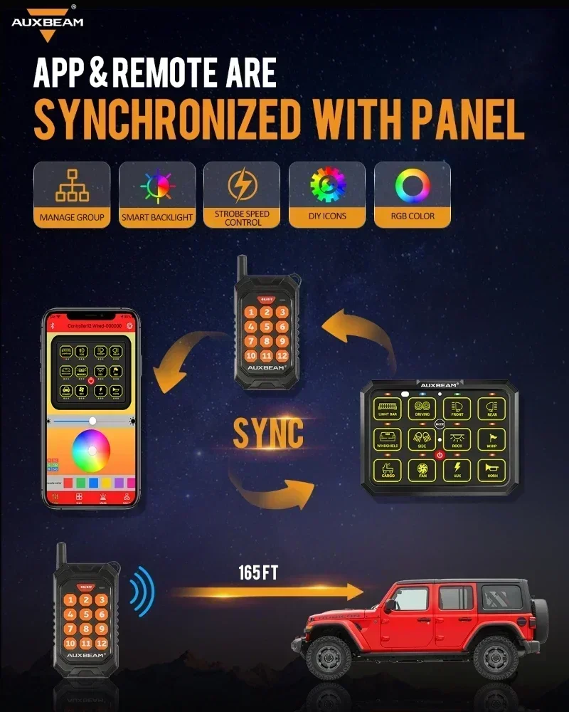 AUXBEAM 12 Gangs Universal RGB LED Switch Panel Upgraded bluetooth APP & Remote Control TOGGLE/ MOMENTARY/ PULSED AC-1200 RB120