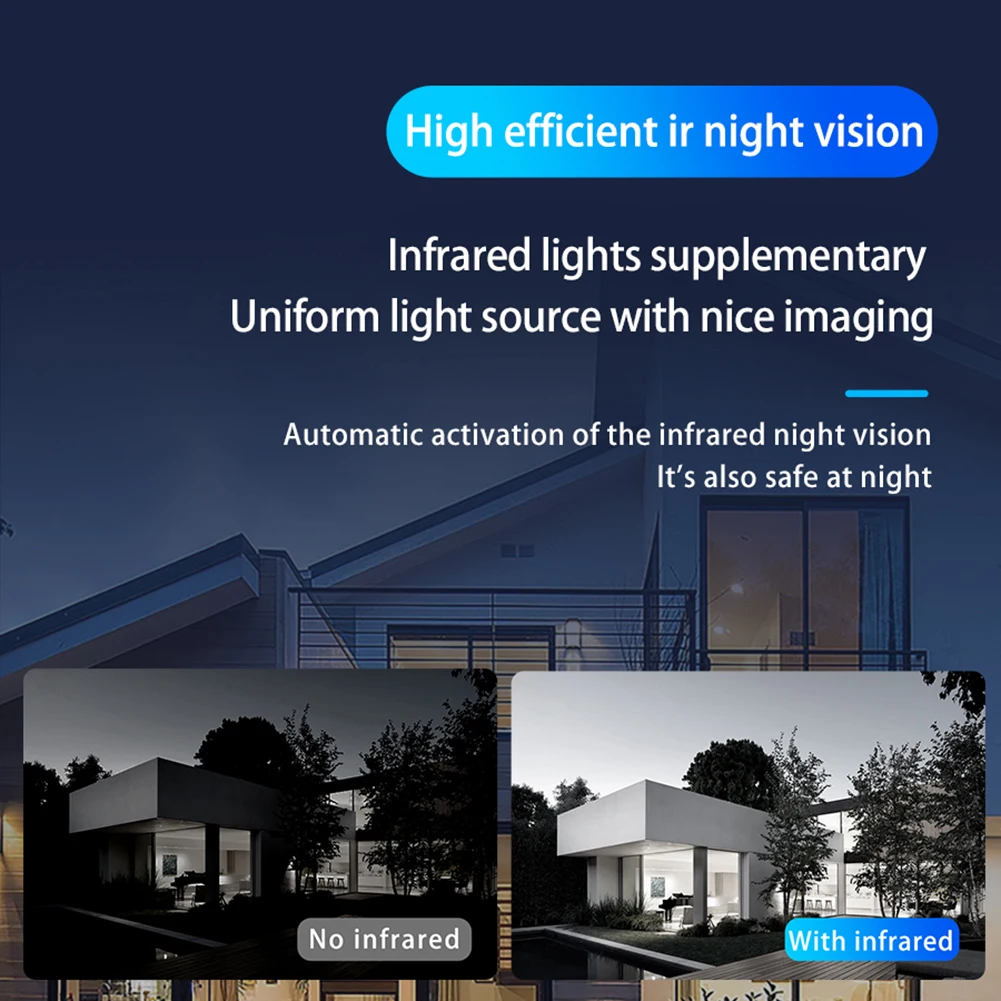 

Беспроводной видеодомофон с Wi-Fi, ИК-ночным видением, датчиком движения, двусторонней связью и функцией домашней системы безопасности