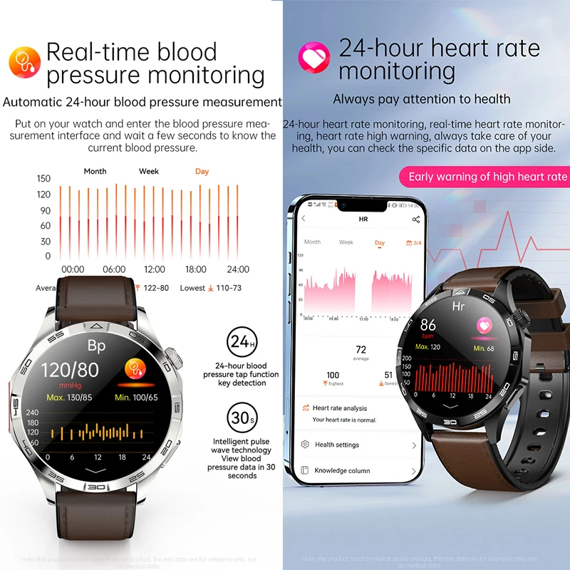FD05 ECG ساعة ذكية بلوتوث الاتصال 1.43 "AMOLED عرض جهاز تعقب للياقة البدنية إدارة الصحة SOS ساعة متعددة وجوه أوضاع رياضية