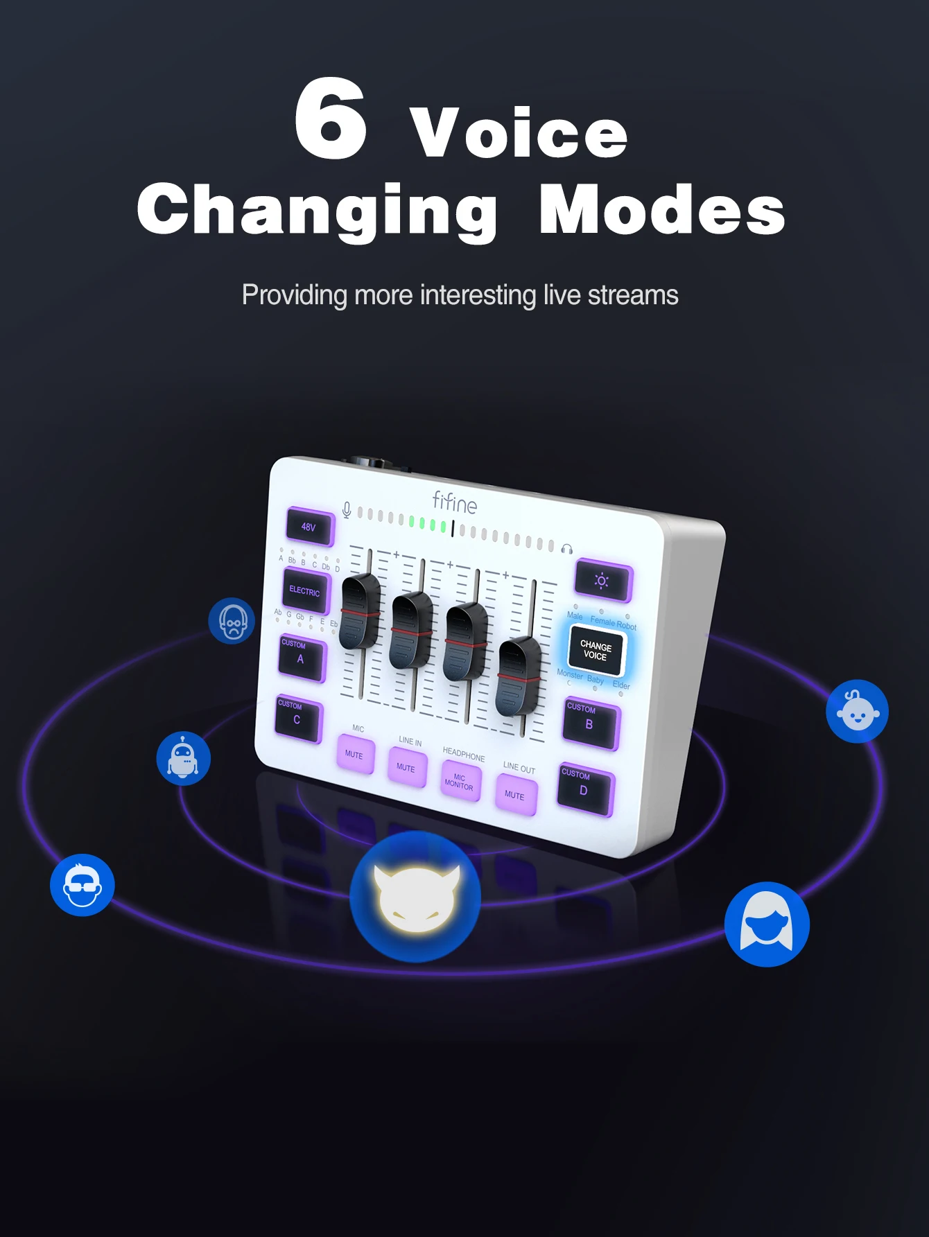 FIFINE Gaming USB Mixer with 4-Channels/XLR Microphone Interface/RGB, Sound Mixer for Game Podcast Streaming AmpliGame SC3W