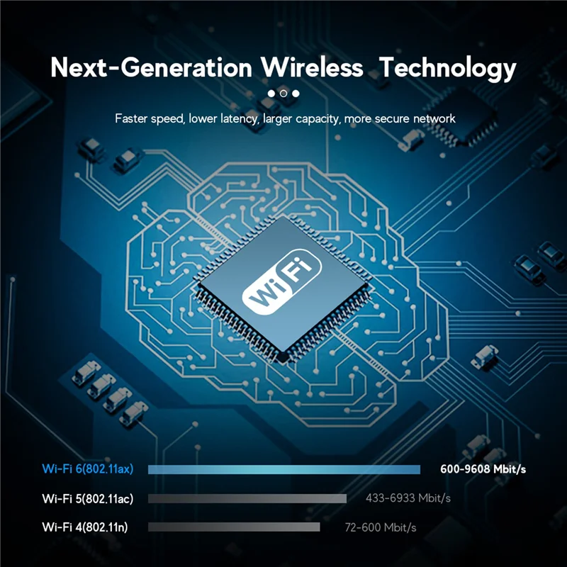 【Top Picks】TV Box Stick Plastic TV Stick Android TV HDR Set Top OS 4K BT5.0 Wifi 6 2.4/5.8G Android 10 Smart Sticks Android Medi