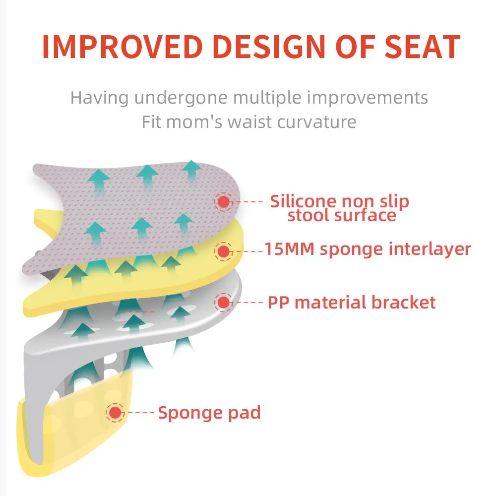 Baby Hip Seat Carrier ,Waist Stool, Comfortable Adjustable Positions,Breastfeeding,All Seasons