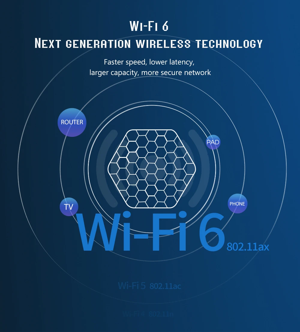 T95z Plus Android 12.0 Allwinner H618 Quadcore Cortex 8K Lan 100M Dubbele Wifi6 2.4G 5G Ram 2Gb 4Gb Rom 16Gb 32Gb 64Gb Smart Tv Box