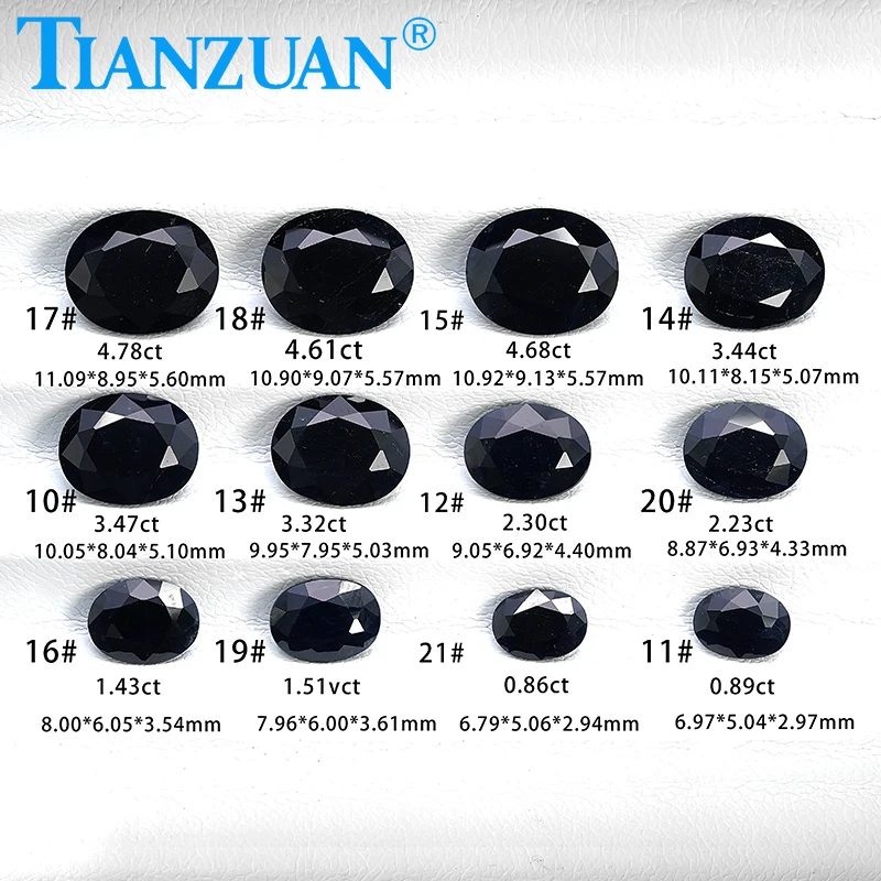 Natural Sapphire Black Color Oval Shape Brilliant Cut Loose Gem Stone with GRC Certificate view 4