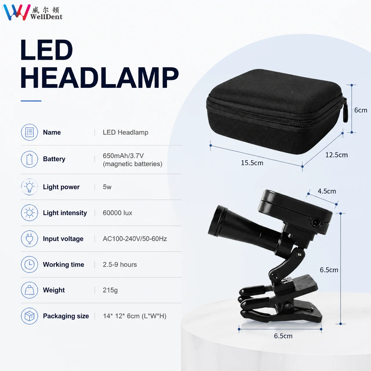 Portable Headlamp 5W Cordless Dental Headlamp for ENT Dental Laboratory Equipment Tools Magnetic LED Light Batteries