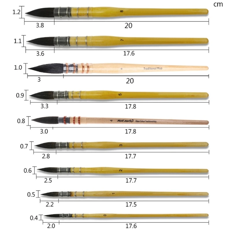 Artist Paintbrushes for Watercolor Round Squirrel Brush for Head Calligraphy Brush for Kid Beginner Student Amateur Pain