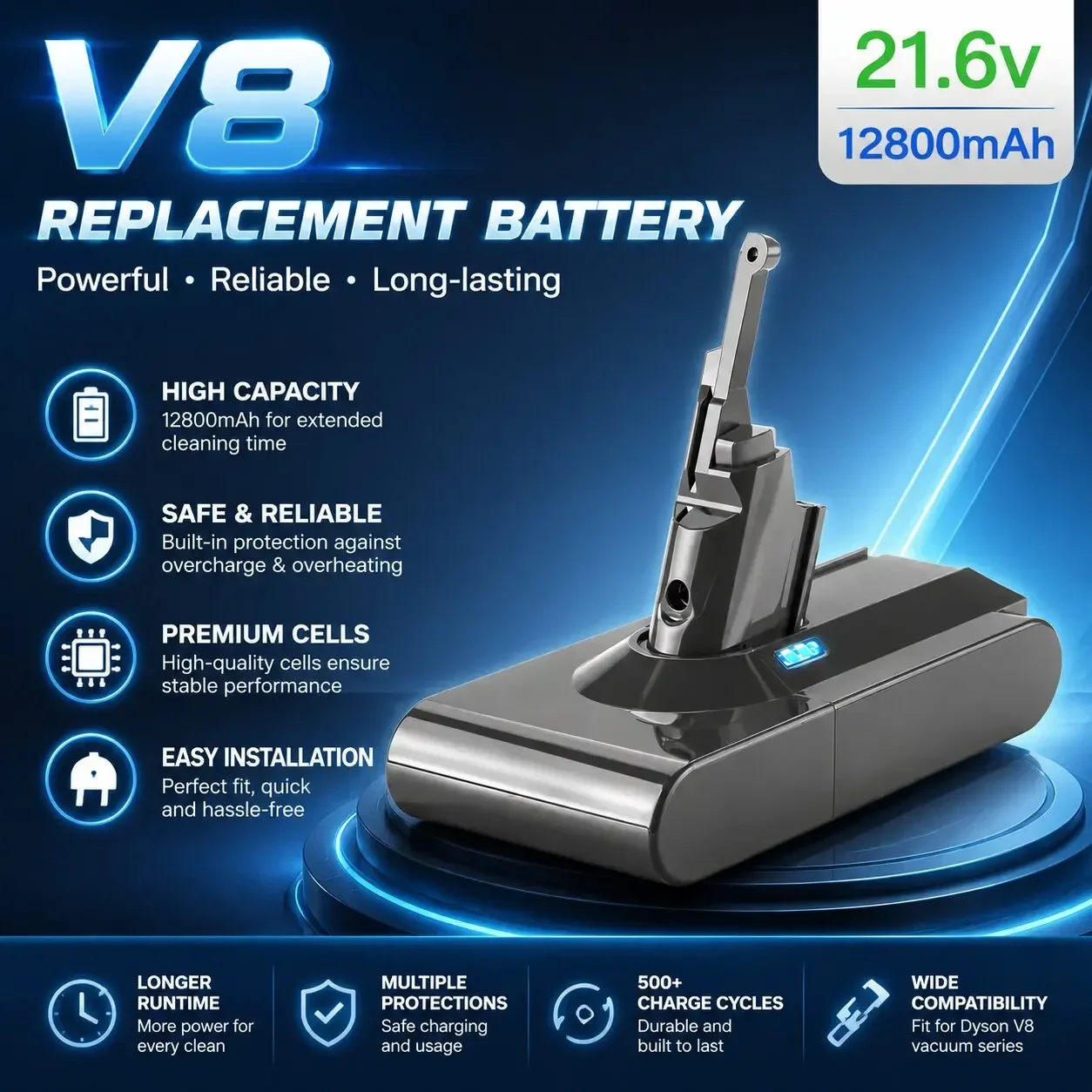 Batteria di ricambio agli ioni di litio da 21,6 V e 12800 mAh per aspirapolvere Dyson V8, compatibile con i modelli SV10, DC58 e DC62, dotata di sistema di protezione integrato, lunga durata e