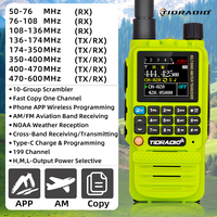 TIDRADIO H3 Long Range Walkie Talkie Profesional Air Band Tow Way Radio Phone APP Wireless Programming Rechargeable Station GMRS