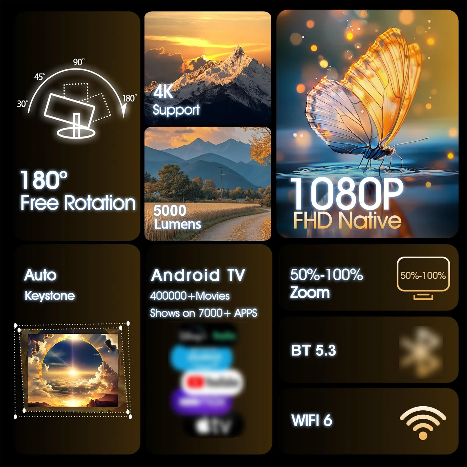 Mini proyector Android con alta resolución, WiFi y Bluetooth, AirPlay - imagen 2