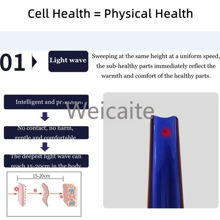 Terahertz Energy Light Generator Device Electromagnetic Wave Therapy Crystals Cytometer