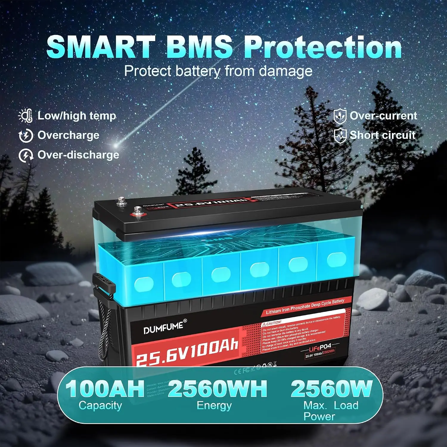 25.6V 100Ah LiFePO4 Battery with 100A BMS, RV Solar Marine Off-Grid Power Storage, Customized