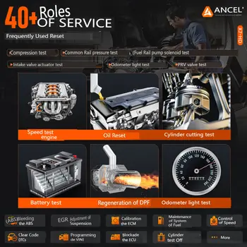 10 最佳銷售 依維柯診斷工具 - №10