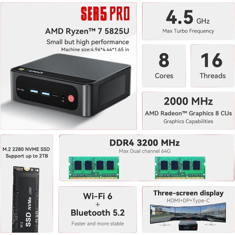 كمبيوتر SER5 Pro Mini، 7 5825U (8C/16T، حتى 4.5 جيجا هرتز)، 32 جيجا بايت DDR4 RAM 500 جيجا بايت PCle3.0 SSD، SER5 كمبيوتر صغير يدعم 4