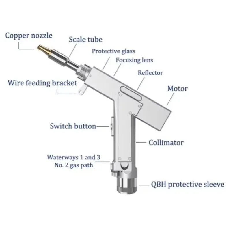 

SUP20T 3 in 1 Handheld Fiber Welding Head Super Fiber Welding