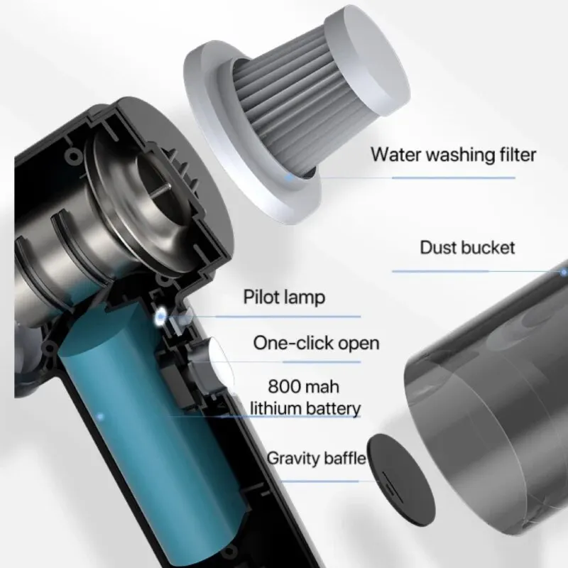 Автомобильный Пылесос портативный мини-пылесборник сухой и влажный домашний Автомобиль двойного назначения беспроводные ручные чистящие приборы
