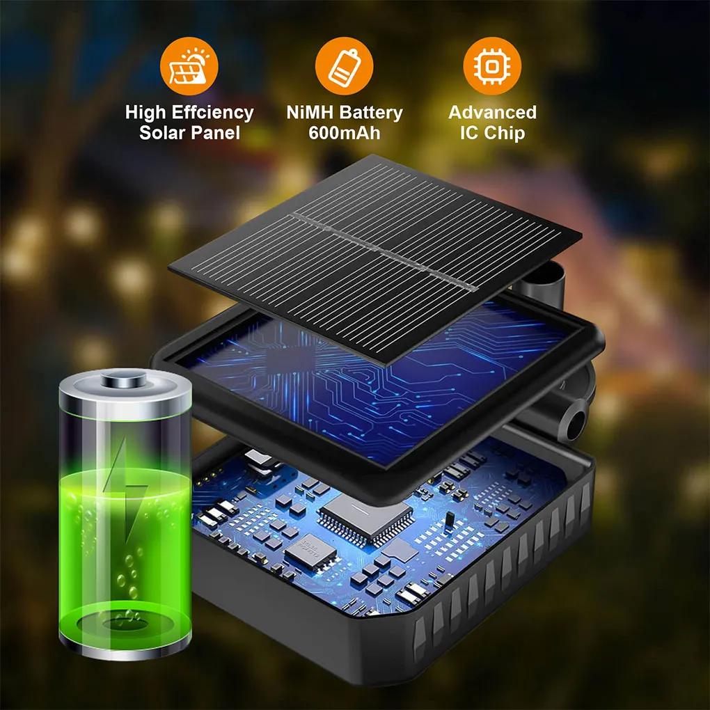 Waterproof Festive Atmosphere Light Solar Powered Ground Plug For Courtyard Long-lasting And Durable