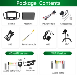 7 en çok satılan ürünler-zaman, dijital ve fiat uno-no. 7