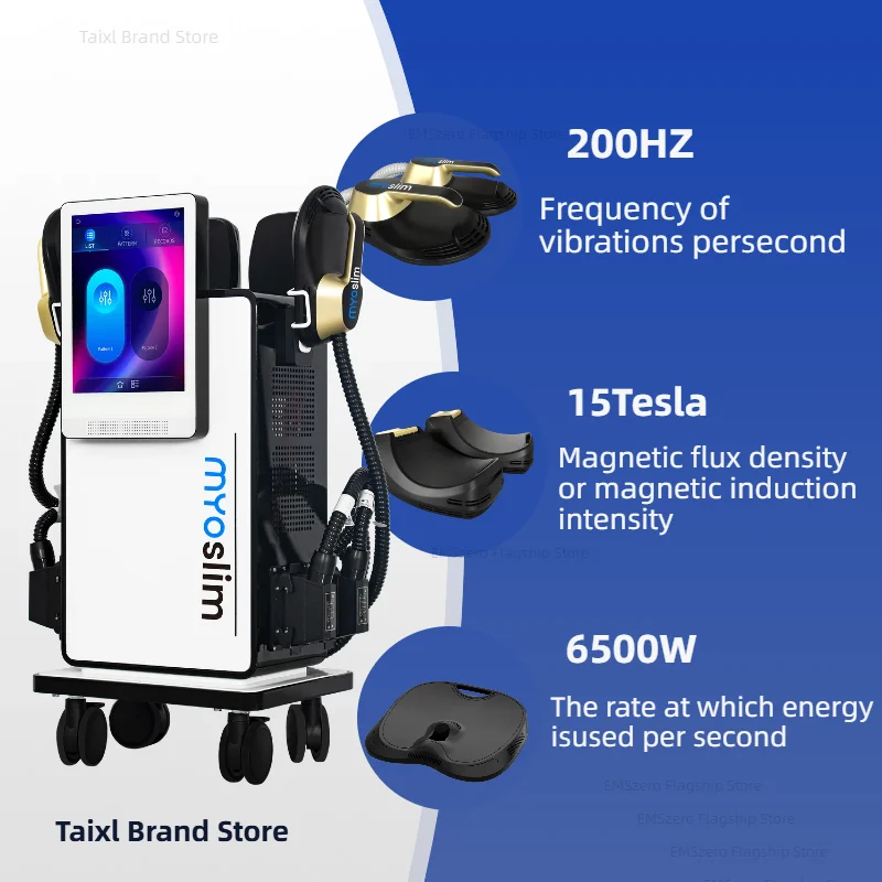 Professional Body S…