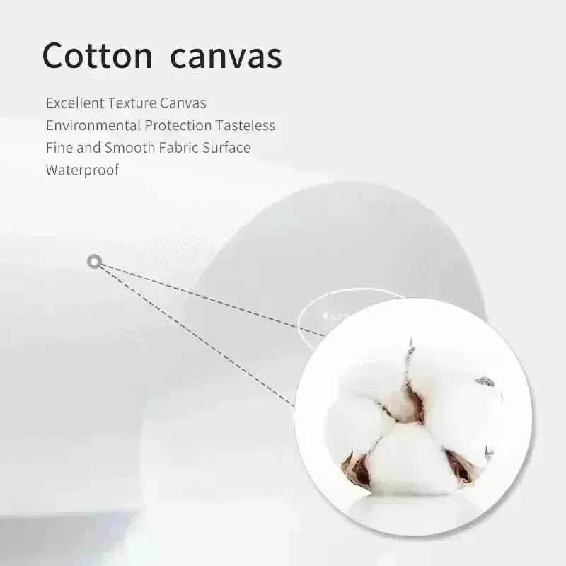 الملونة الأبجدية العبرية إلكتروني طباعة مخطط الطقس اليهودي الرسم على لوحات القماش الجدارية صور الشمال المشارك غرفة الاطفال الديكور