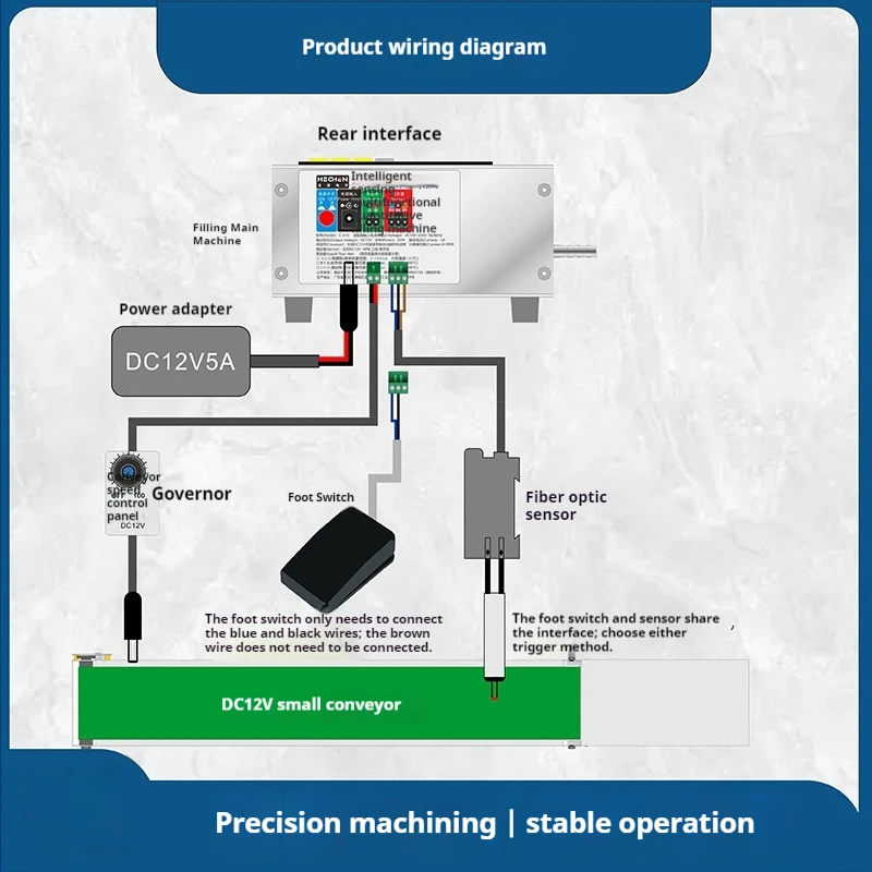 Automatyczna maszyna dozująca z inteligentnym czujnikiem, wielofunkcyjna, dozująca kwantytatywnie, z pojedynczą głowicą, z taśmą transportową, do płynów, wina, model C-A10.