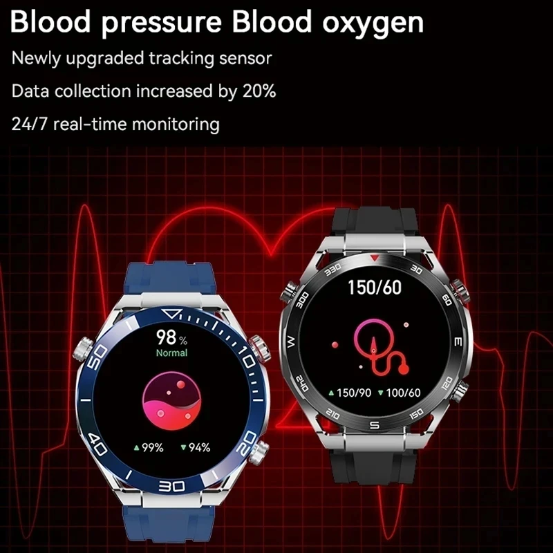 2024 NFC electrocardiogram+PPG Bluetooth call smart watch compass tracker suitable for Android watches, sports watches