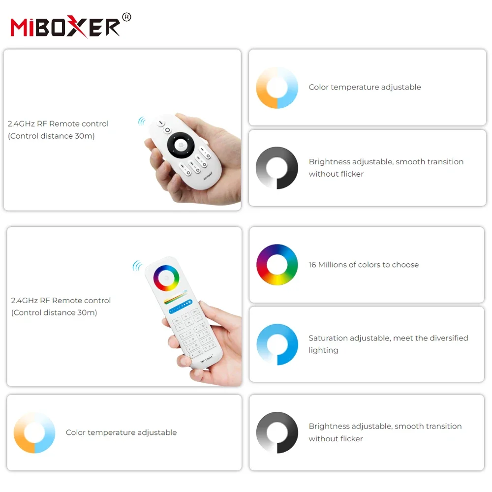 Miboxer WiFi Tuya 2 3 in 1 LED Strip Controller Single Color Dual White RGB RGBW RGB+CCT Smart Tuya APP Voice Control E2-WR