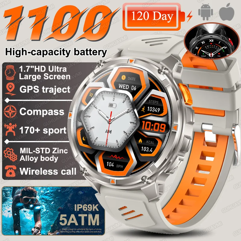 2026 Nieuwe T-Rex3 Ultra 1100 Mah Militaire Smart Horloge Mannen 1.7 "AMOLED GPS Path 5ATM Waterdicht Kompas LED zaklamp Smartwatch iOS