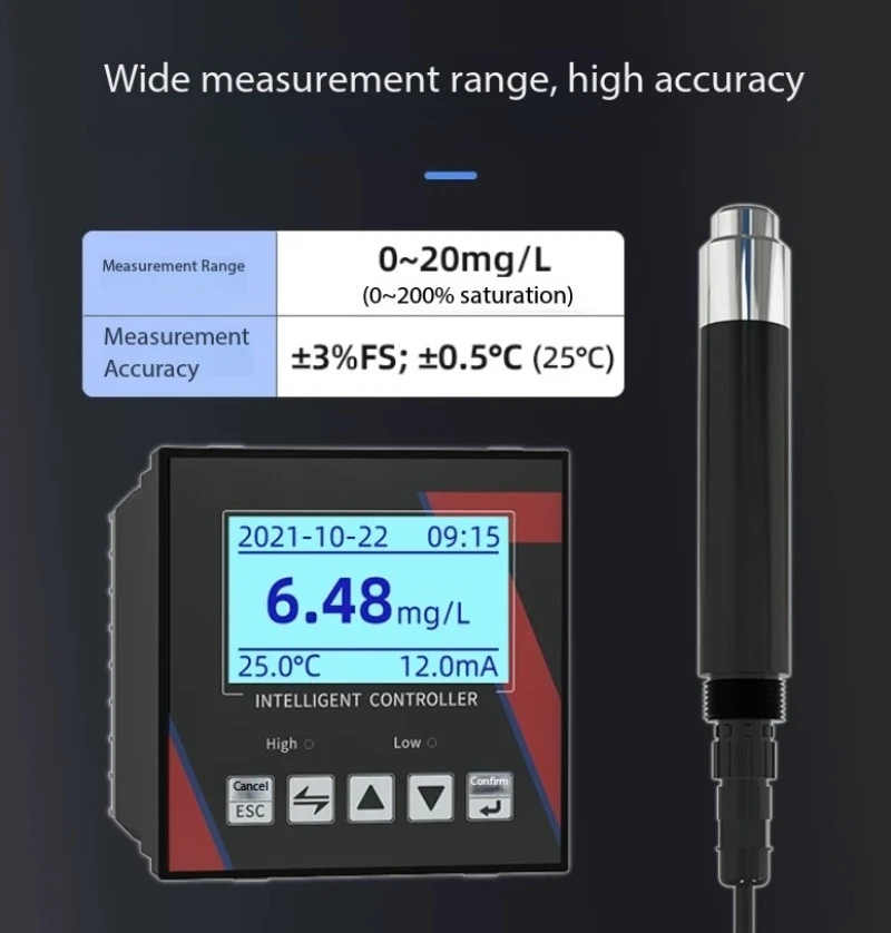 Digital Aquaculture Water DO Sensor Online Optical Dissolved Oxygen Meter