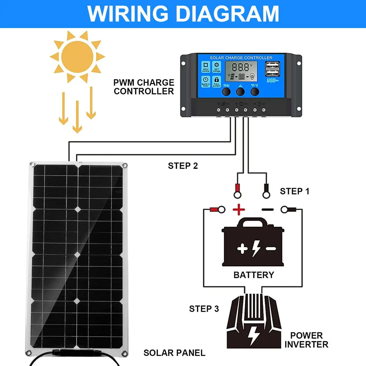 600W Solar Panel Kit Flexible Solar Panels 12V High Efficiency Battery Charger Module For RV Boat Solar Cell Board