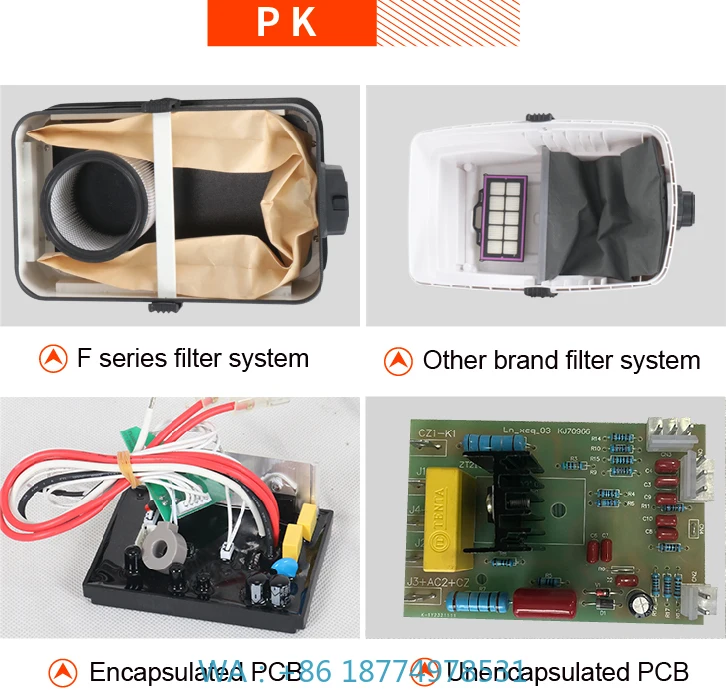 

Machine with Vacuum and Automatic Cleaning Industrial Grade 2350W Electric 220V Variable Speed Sanding