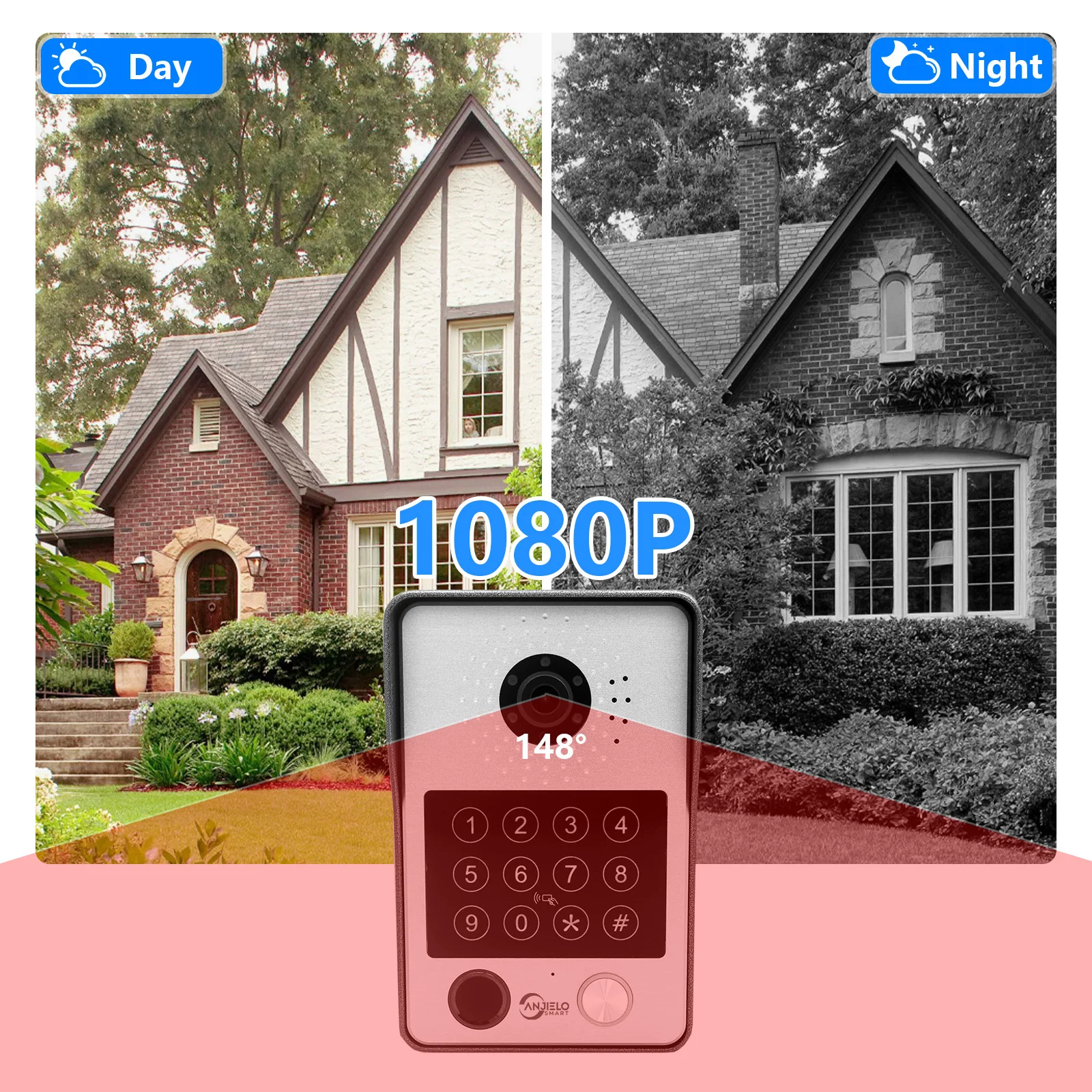 5in1 Unlock Security Protect Video Intercom Doorphone Touch Screen with Wired Doorbell 1080P Password Fingerprint Card Swipe