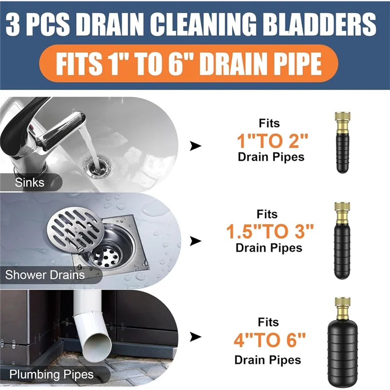 A95I-Retractable Hose Drain Bladder Kit 3Pcs, Includes Shut-Off Valve& Faucet Adapter For Fit 1" To 6" Pipes