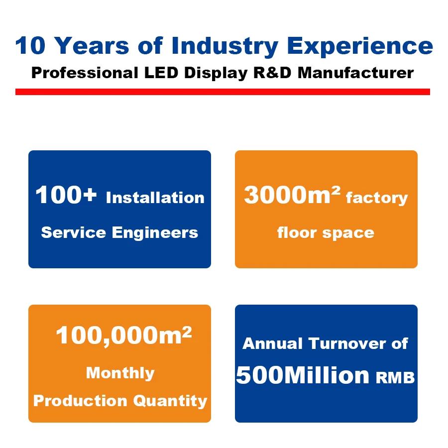 LED Three-fold Connectable Poster Floor-standing Full Color Indoor LED Display Advertising Screen Movable LED for Store Front