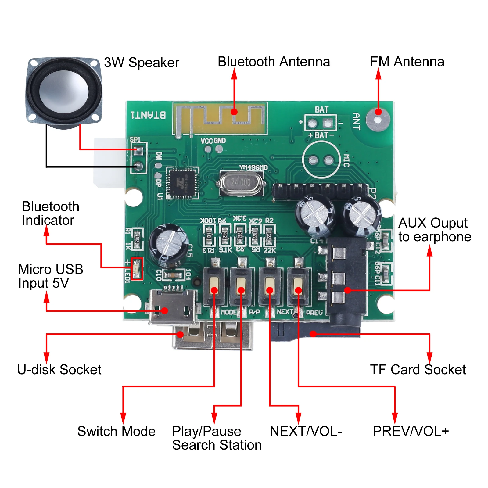 Kit albero di natale fai da te RGB Audio LED lampeggiante musica ruota Suite elettronica pratica di saldatura amplificatore compatibile con Bluetooth